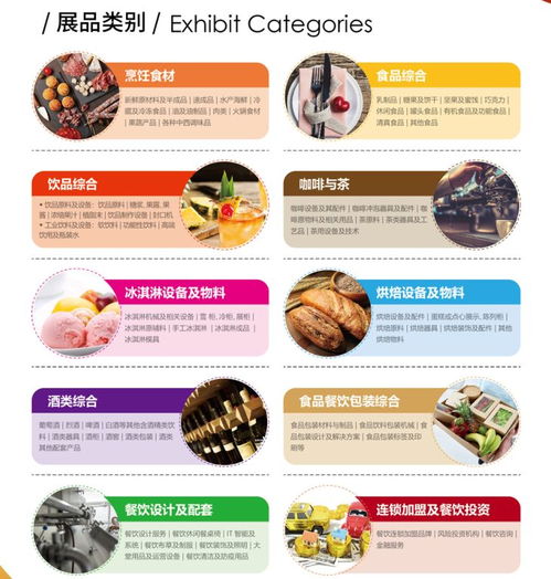 2021年上海FHC環(huán)球食品展 博華FHC國(guó)際進(jìn)出口食品展，助推全球食品貿(mào)易新格局